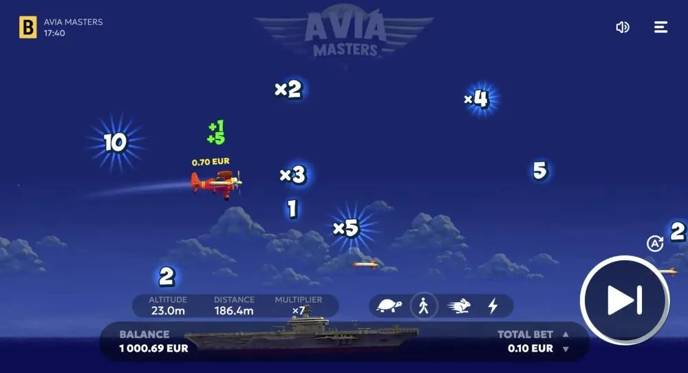 Was ist Aviamasters und warum es kein gewöhnlicher Slot ist
